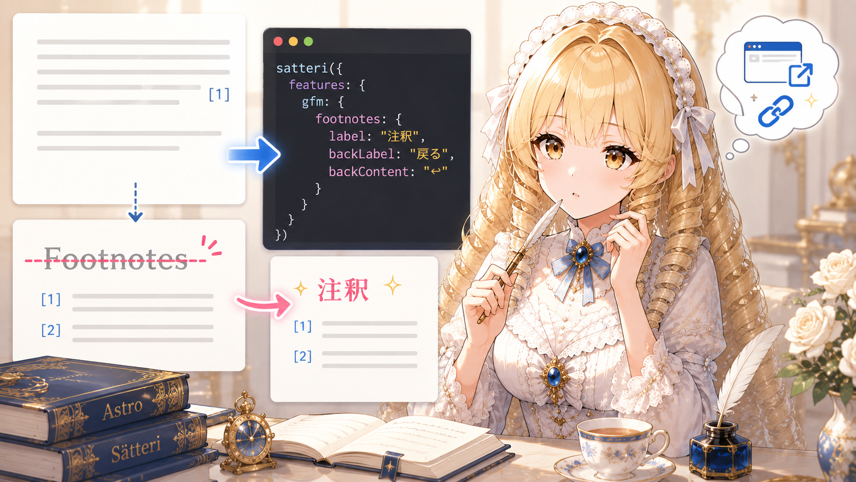 Astro + Tailwindで脚注を書いたら勝手に「Footnotes」と出る